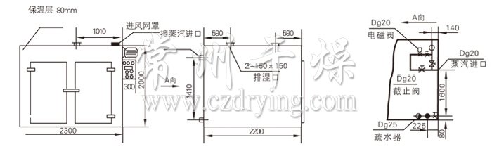 熱風循環(huán)烘箱結構示意圖